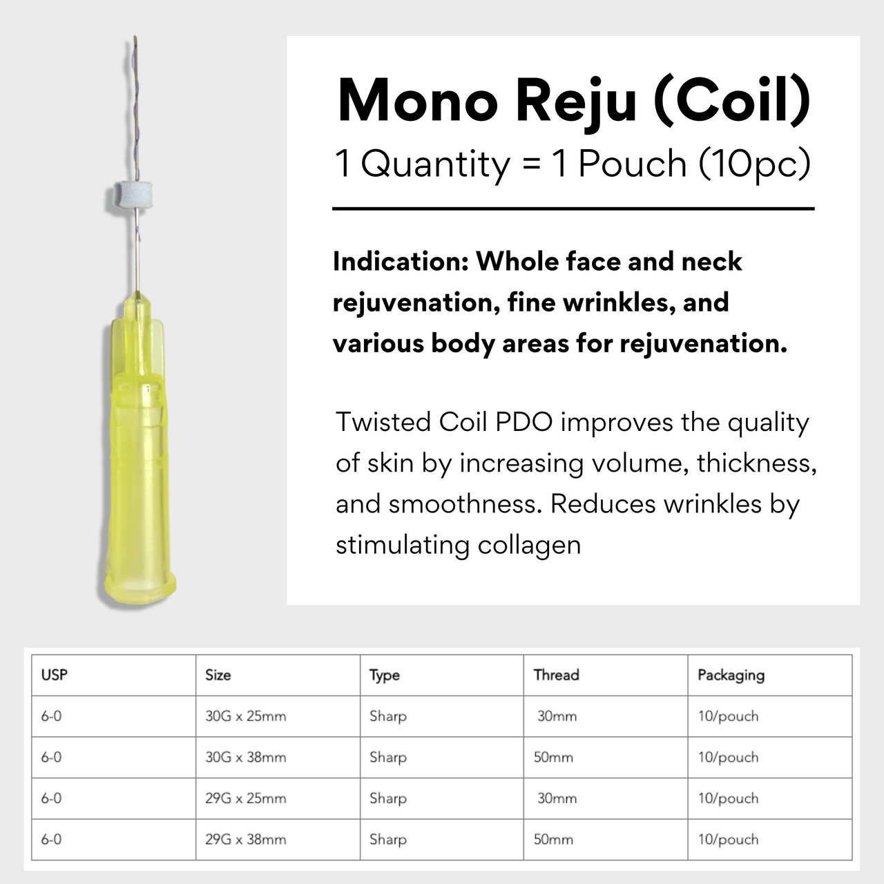 Mono Reju (Coil) Pouch